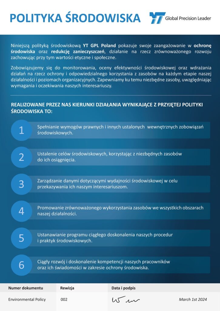 Polityka środowiska_Environmental Policy print_PL_page-0001