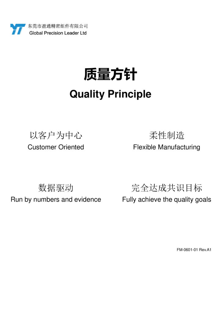 质量方针